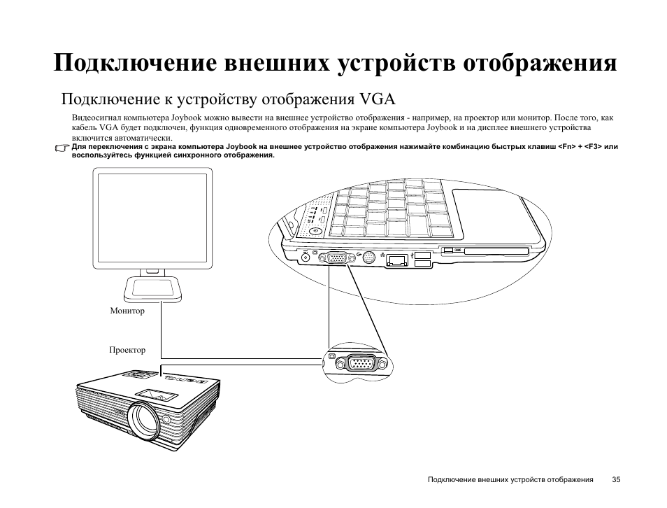 Подключение внешних устройств Подключение внешних устройств отображения, Подключение к устройству отображения 