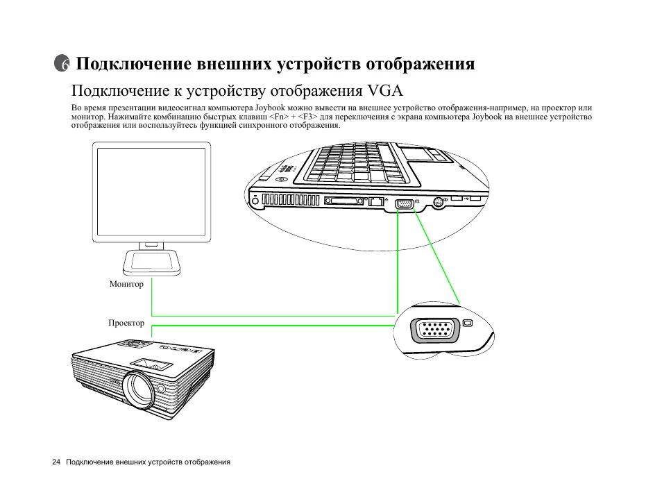 Подключение внешних устройств Подключение внешних устройств отображения, Подключение к устройству отображения 