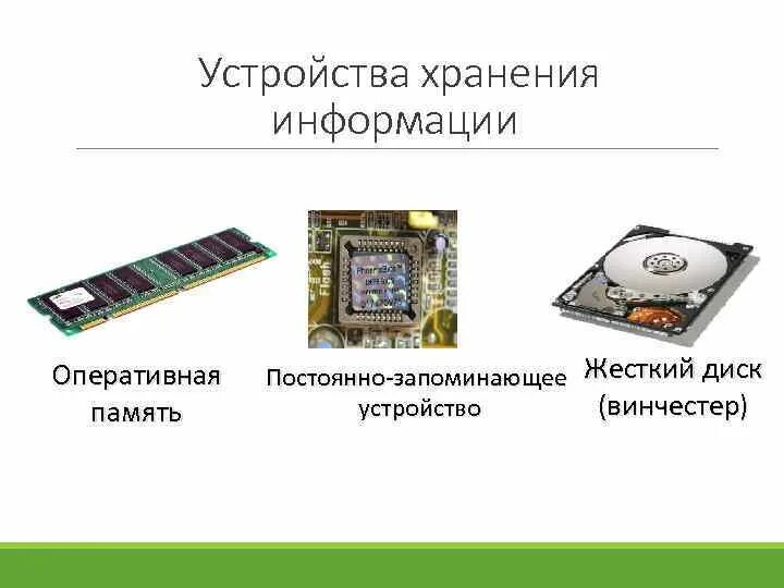 Подключение внешних устройств хранения данных "забота нас объединяет и делает добрее". BesTToday. "О том, что нас объединяет" 