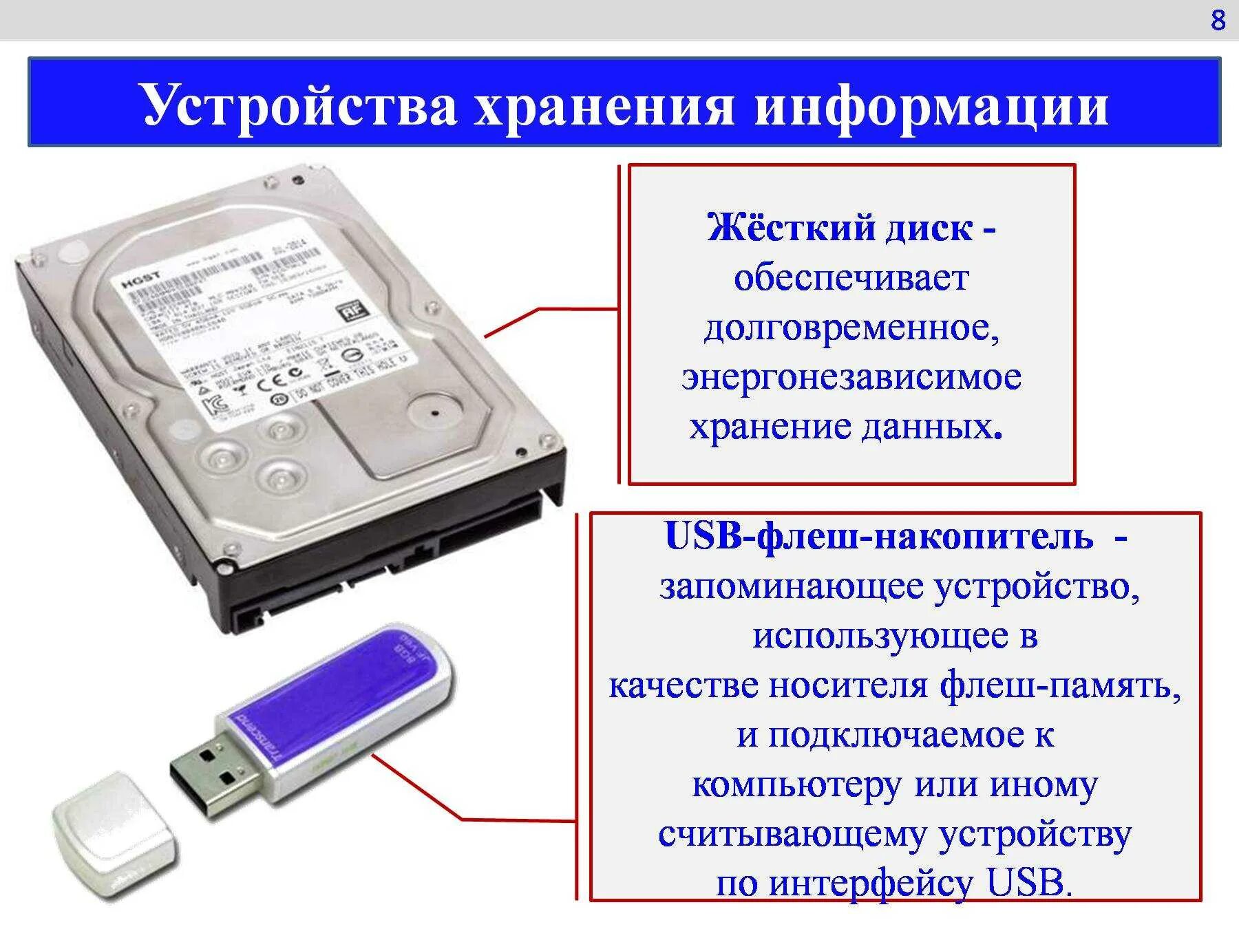 Подключение внешних устройств хранения данных Информация хранящаяся на носителе данных