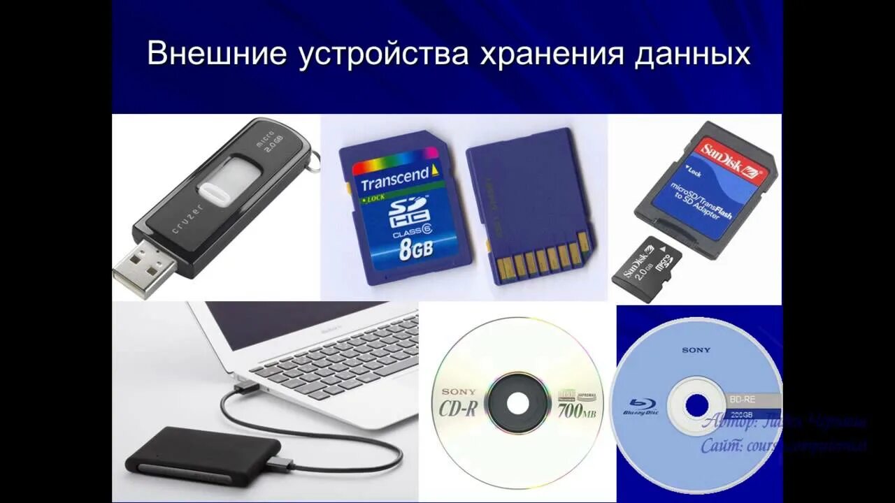 Подключение внешних устройств хранения данных 4 1 Внешние устройства хранения данных - YouTube