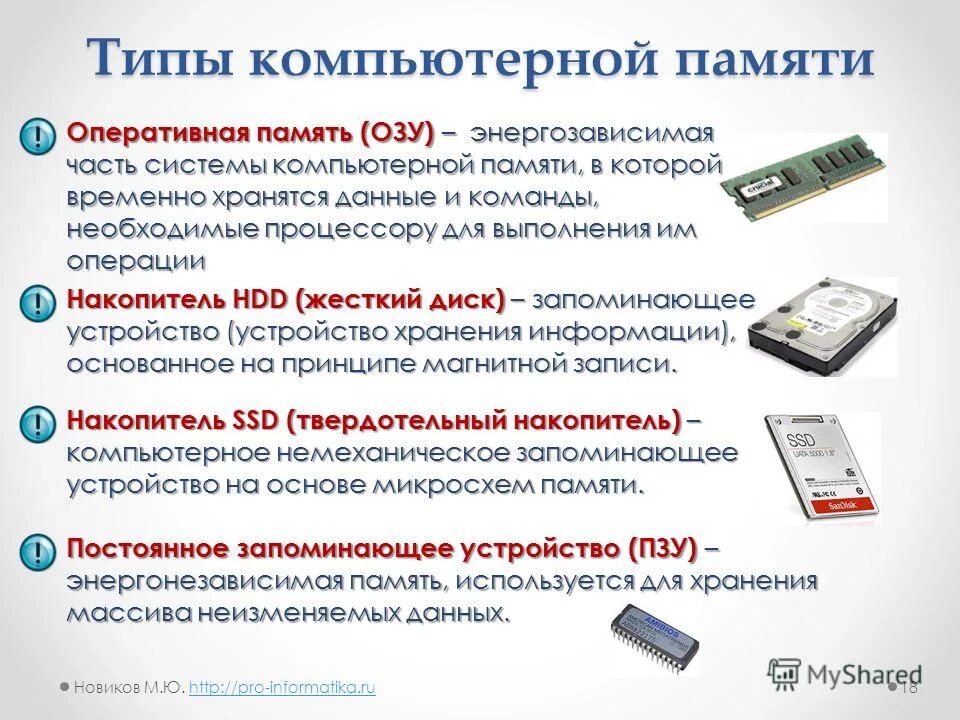 Подключение внешних устройств хранения данных Картинки ТИПЫ ХРАНЕНИЯ ДАННЫХ C