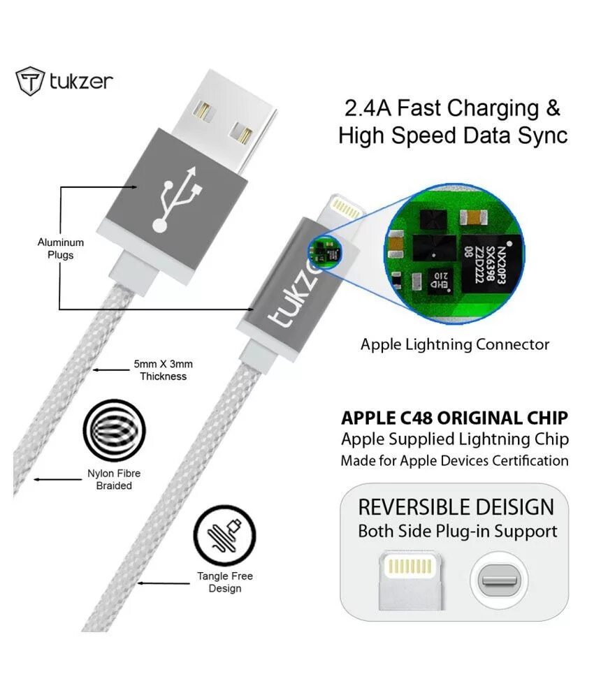 Подключение внешних устройств к iphone iPhone Charger Diagram Elegant Wiring Diagram Image