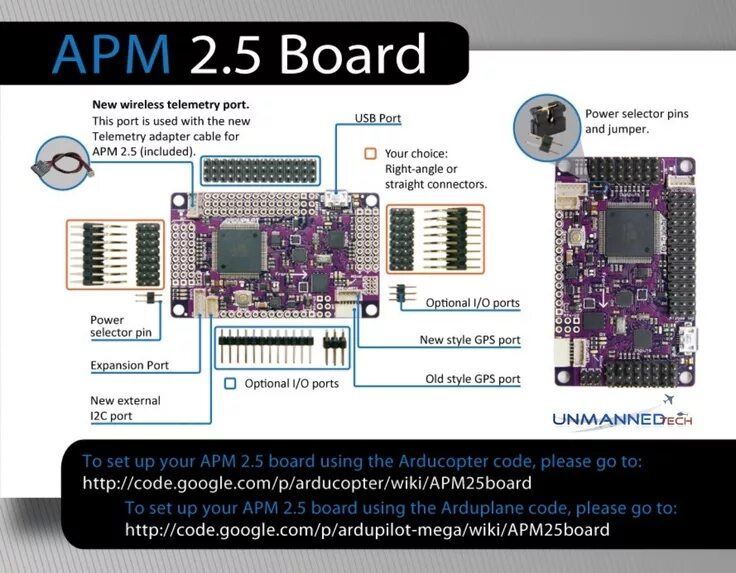 Подключение внешних устройств relay к apm 2.8 ArduPilot Mega 2.5+ Kits... the ultimate open source autopilot http://www.unmann