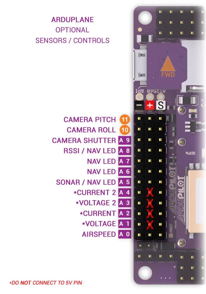 Подключение внешних устройств relay к apm 2.8 Apm4548A Купить - 72 фото