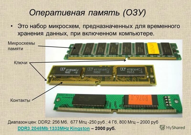 Подключение внутренней памяти компьютера Ответы Mail.ru: Сколько лет живут ОЗУ?