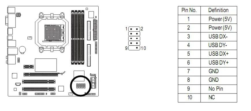 Подключение внутренних устройств How to connect internal USB 2.0 card reader in older PC? - VideoHelp Forum