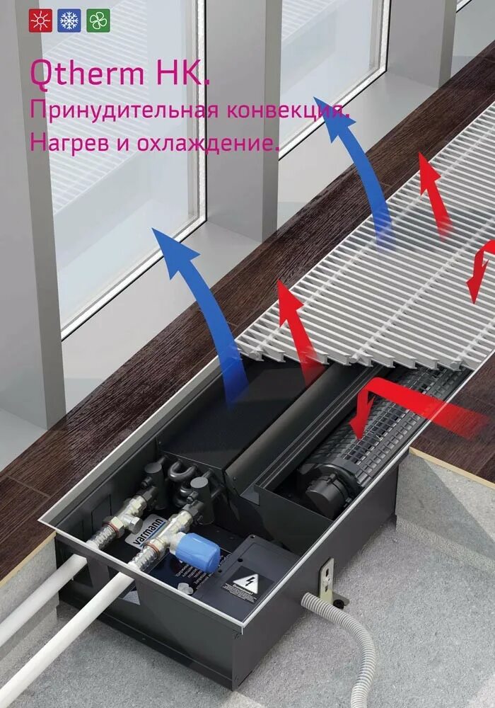 Подключение внутрипольного конвектора отопления внутрипольный конвектор varmann qtherm hk 310.130 (выбор решетки) без комплекта 