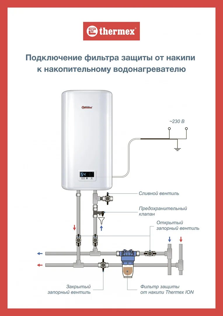 Подключение водонагревателя 2 квт Водонагреватель Термекс (Thermex) THERMO 80V (вертик). 80л, 2,5кВт биостеклофарф