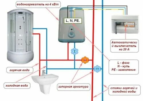 Подключение водонагревателя через автомат Схема работы водонагревателя Водонагреватели, Ванна душ комбо, Домашние технолог