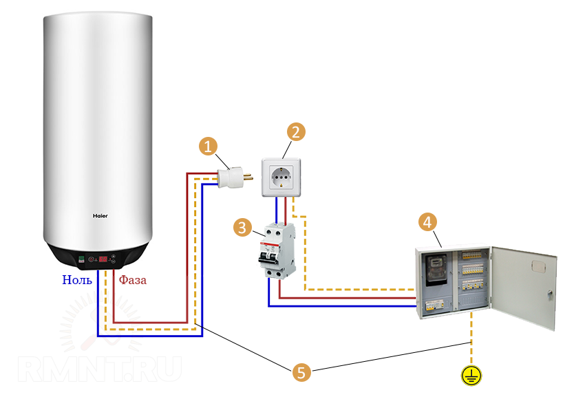 Подключение водонагревателя через автомат Подключение электрического водонагревателя в Екатеринбурге - Электромонтажные ра