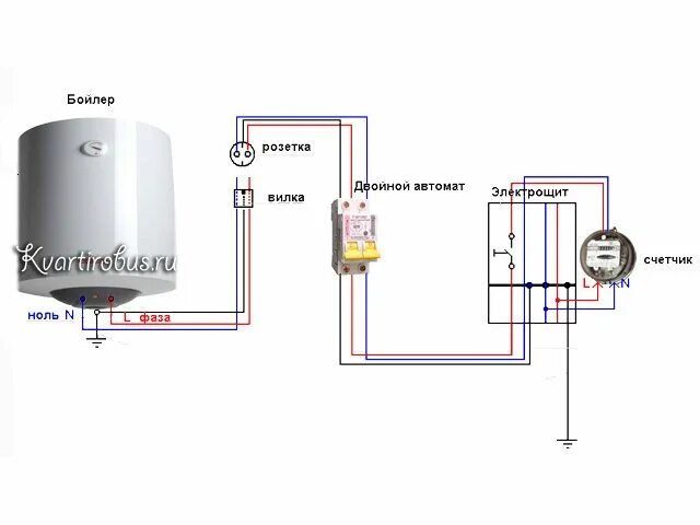 Подключение водонагревателя электрической сети Подключение бойлера к электрической сети., калькулятор онлайн, конвертер