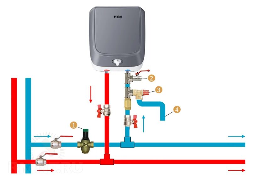 Подключение водонагревателя к водопроводу в частном доме Обвязка накопительного водонагревателя фото - DelaDom.ru