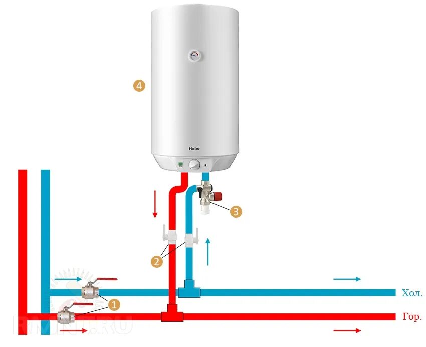 Подключение водонагревателя схема фото Все у кого нет электрического водонагревателя каждое лето мучаются от отключения