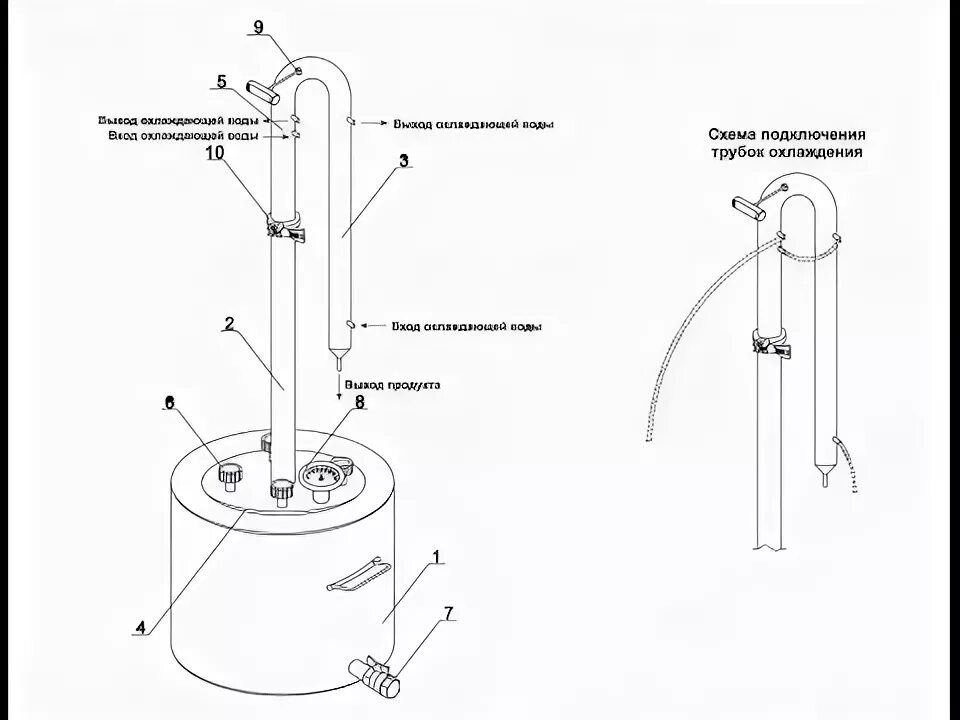 Подключение воды к аппарату Самогон! Улучшаем систему охлаждения самогонного аппарата! - YouTube