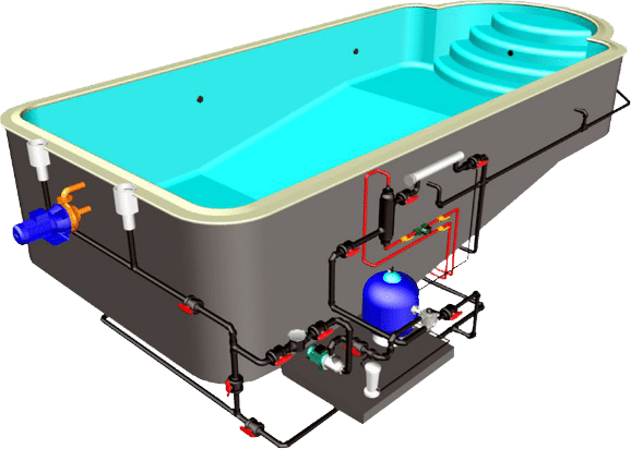 Подключение воды к бассейну Автоматика для бассейнов купить по доступной цене в интернет-магазине Зодиак