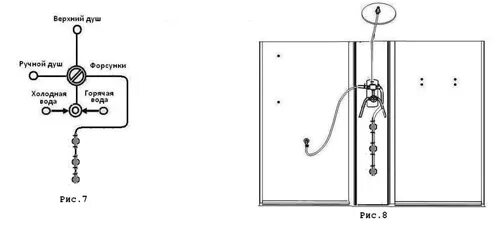 Подключение воды к душевой Инструкция по сборке, установке и обслуживанию душевых кабин River Desna
