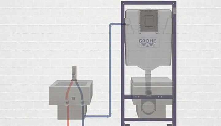 Подключение воды к инсталляции Инсталляция для подвесного унитаза Rapid SL 4 в 1, кнопка Skate Cosmopolitan 1,1