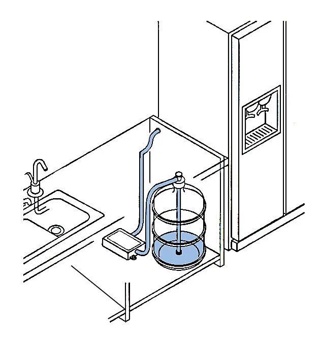 Подключение воды к ледогенератору Помпа для подачи воды Frigidaire BW4001-000A - купить в интернет магазине ENTERO