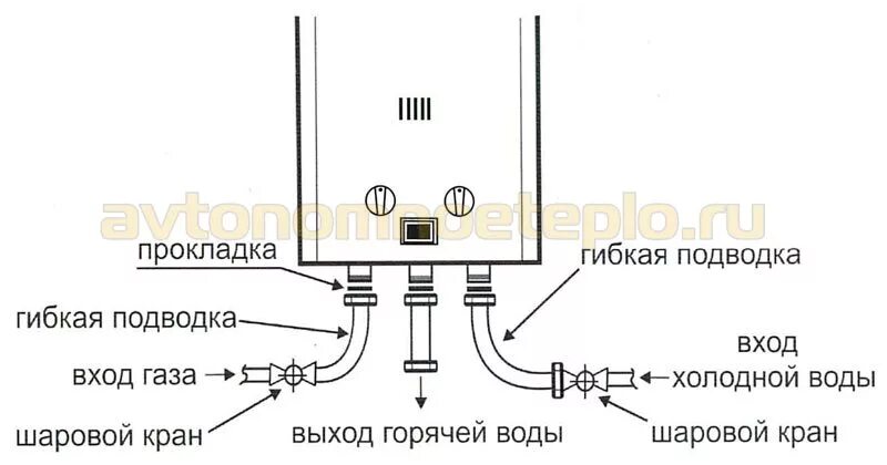 Подключение воды колонке Как работает газовая колонка для воды