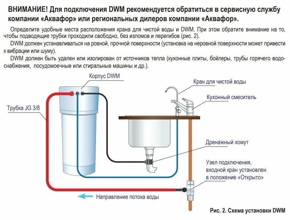 Подключение воды очистки Фильтр под мойкой Аквафор DWM-101S Морион, в подарок картридж К5 белый - купить 