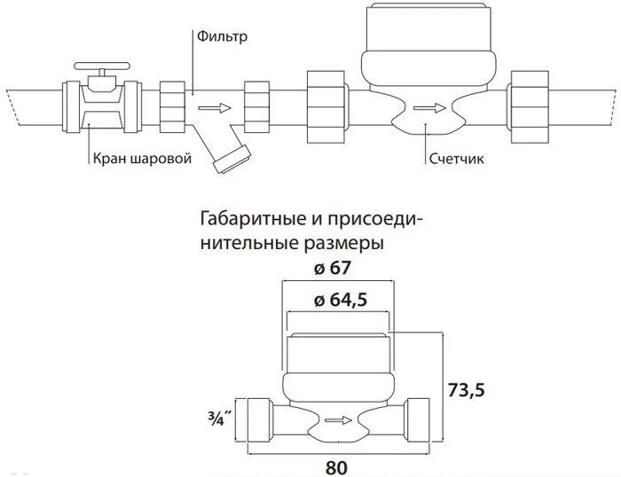 Подключение воды размеры Счётчик воды Берегун: установка и технические характеристики