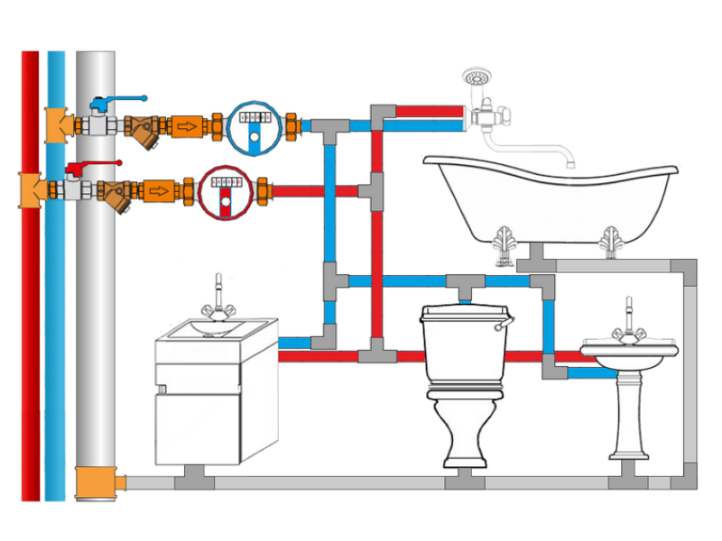 Подключение воды в квартире Схема разводки воды в квартире фото - DelaDom.ru