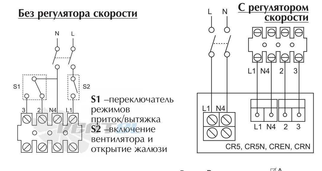 Подключение водяного насоса отопления к электричеству схема Поставки вентиляторы Vario 300/12 ARI. Дилер Vortice Vario 300/12 ARI.