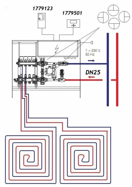 Подключение водяного пола схема BSL Service Professionnele Générale panosundaki Pin, 2024 Şömine, Evler, Elektri