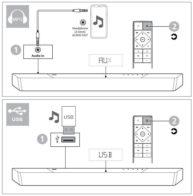 Подключение вокс x96q к телевизору philips PHILIPS TAB8507B-10 Soundbar Instruction Manual