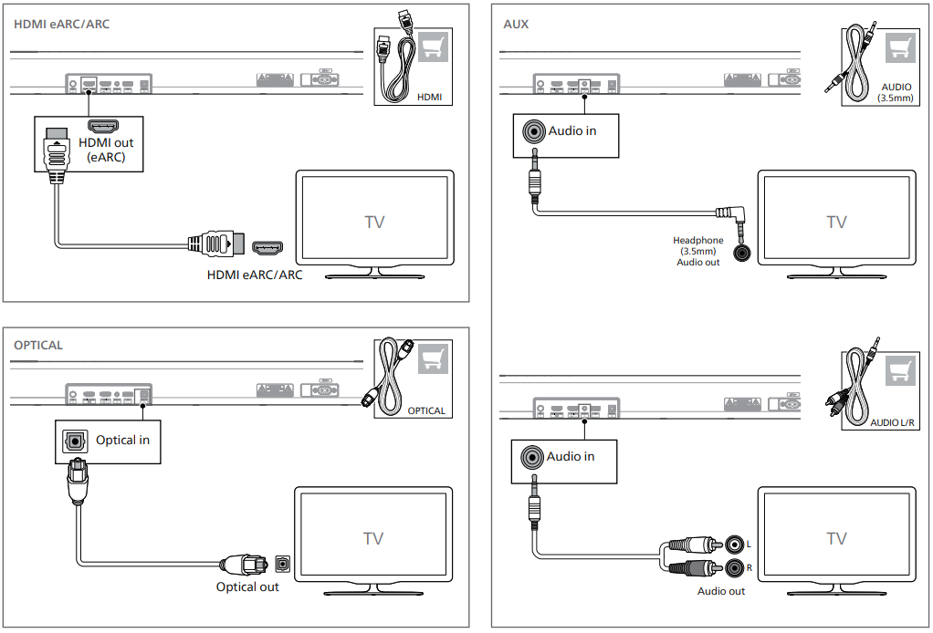 Подключение вокс x96q к телевизору philips PHILIPS TAB8507B-10 Soundbar Instruction Manual