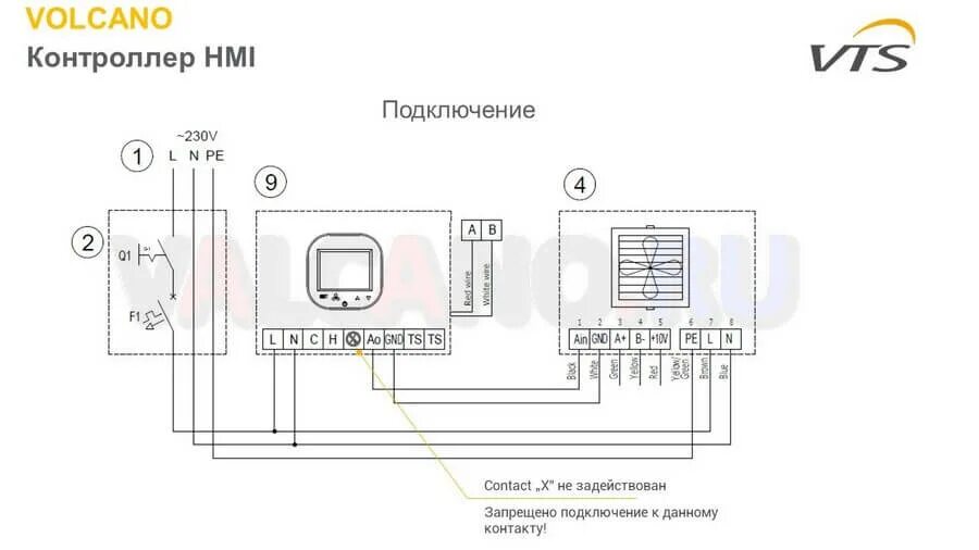 Подключение volcano vr 4 Контроллер HMI-HY ec Volcano