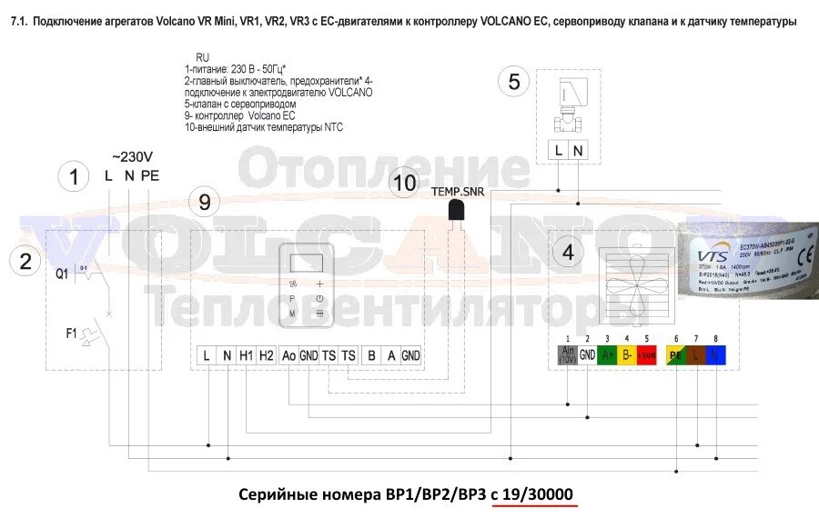 Подключение volcano vr 4 Volcano ec vr-3 (es) #1-4-0101-0444, 75 кВт (Euroheat)