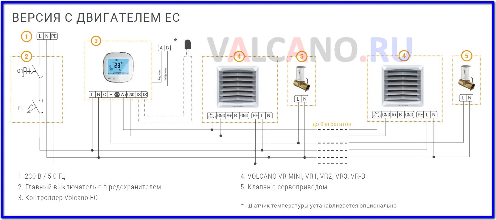 Подключение volcano vr 4 Volcano EC mini-3 - 1-4-0101-0624 - VTS