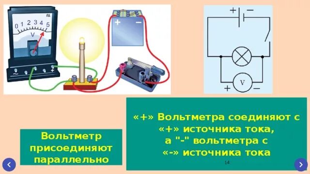 Подключение вольтметра в электрическую цепь Электрическое напряжение. Единица напряжения. Вольтметр