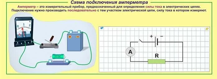 Подключение вольтметра в электрическую цепь Контент AVKTuning - Страница 2 - Автомобильный Портал oktja.ru