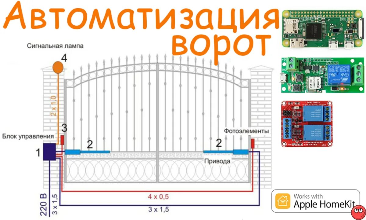 Подключение ворот к умному дому Автоматизация и добавление автоматических ворот в HomeKit или распахнем HomeKit 