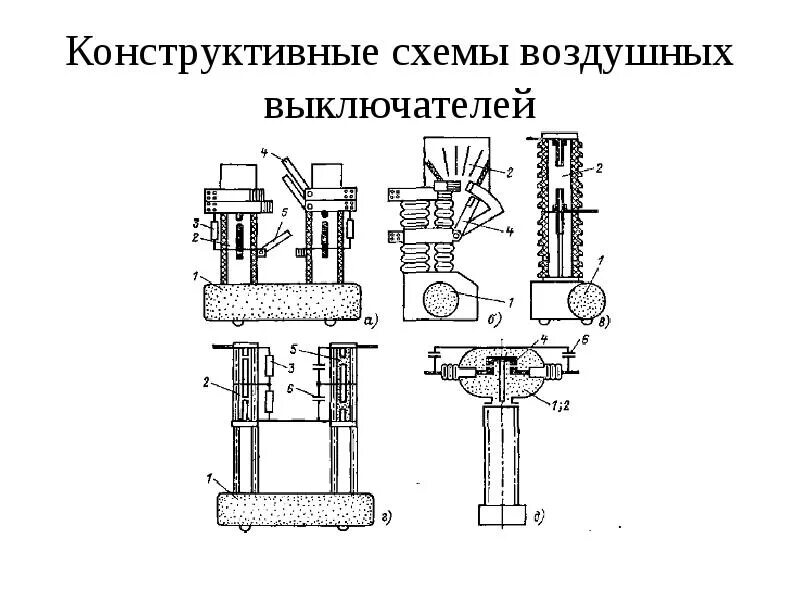 Подключение воздушного выключателя Выключатели. Требования к выключателям - презентация, доклад, проект скачать