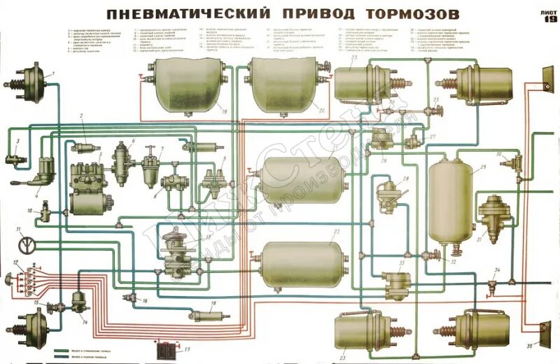 Подключение воздушной системы камаз 53229 Купить Стенд "Пневматический привод тормозов" в Нижнем Новгороде по ценам произв