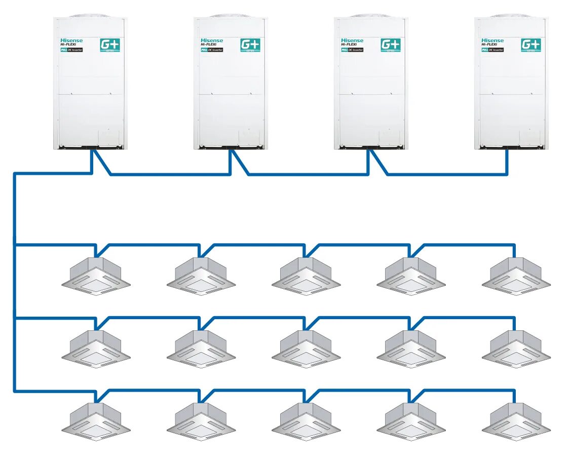 Подключение vrf системы Технологии VRF