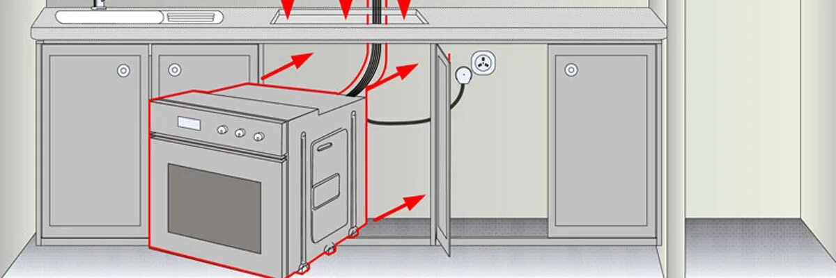 Подключение встраиваемого духового шкафа варочной панели Как подключить духовой шкаф и варочную панель к электросети