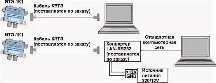 Подключение втэ 1 Технические характеристики ВТЭ-1 К1 - Союз-Прибор.