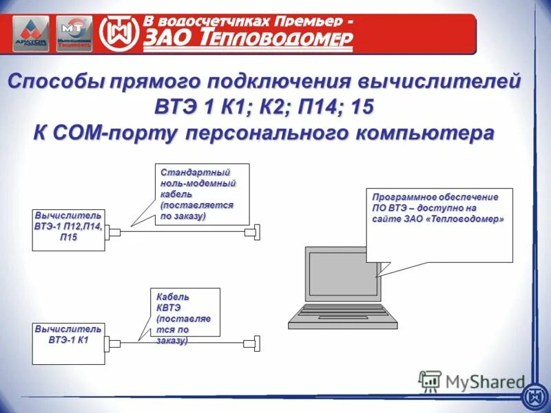 Подключение втэ 1 Втэ 1 - Каталог продукции