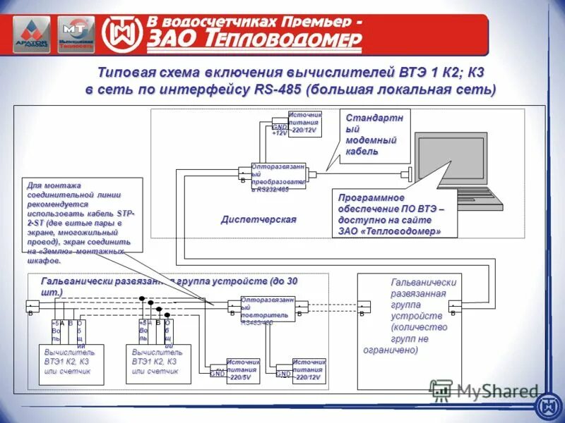 Подключение втэ 1 Втэ 1 - Каталог продукции