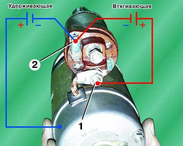 Подключение втягивающего реле к стартеру Ремонт ГАЗ 3110 (Волга) : Проверка, осмотр и дефектовка деталей стартера