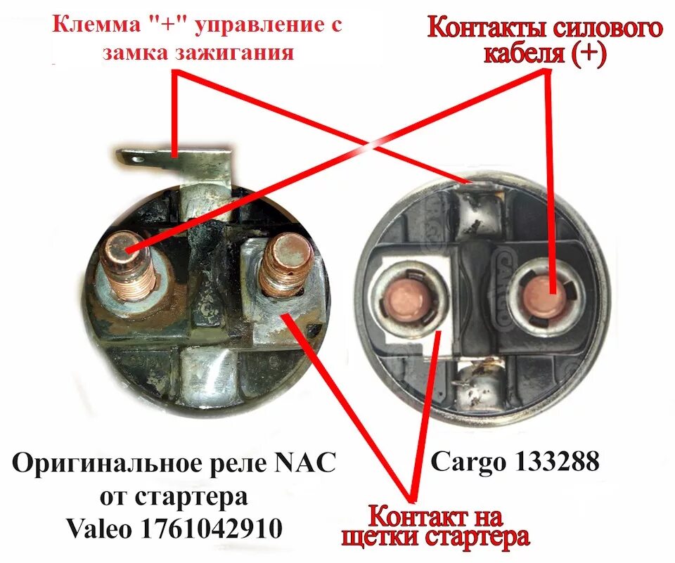 Подключение втягивающего реле к стартеру Замена втягивающего реле на NAC без ямы + видео с установкой втягивающего от Газ