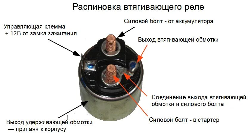 Подключение втягивающего реле к стартеру Как проверить втягивающее реле стартера