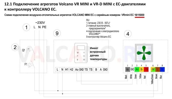 Подключение вулкана к системе Контроллер HMI ec Volcano