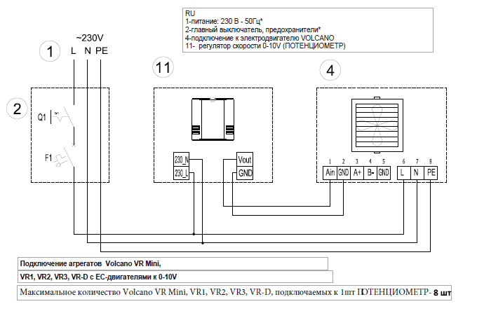 Подключение вулкана к системе Volcano Потенциометр VR EC (0-10 V) VTS Group - 1-4-0101-0453 - 1,942.00