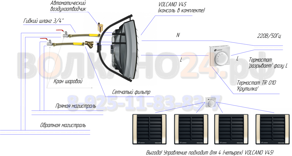 Подключение вулкана к системе отопления Как подключить тепловентилятор VOLCANO V45 к магистрали отопления